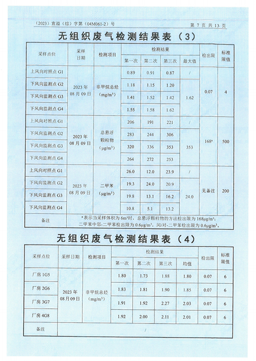 广发平台（江苏）广发平台制造有限公司验收监测报告表_50.png